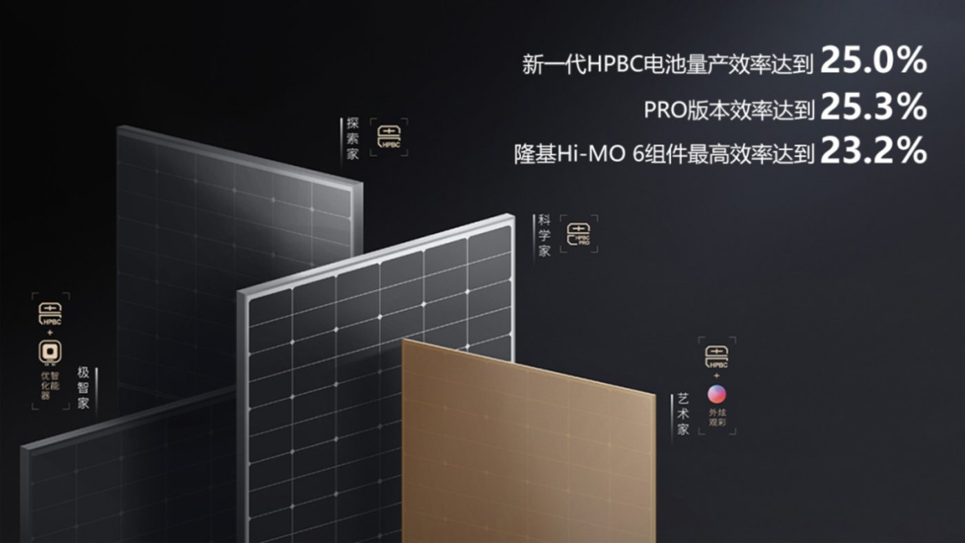 All in BC电池！“隆”旗高扬，光伏混战将走向何方？